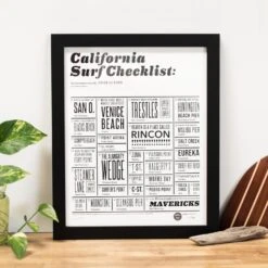 California Surf Check <br />16" X 20" Poster -Almond Surfboards Store 7Z4A0825